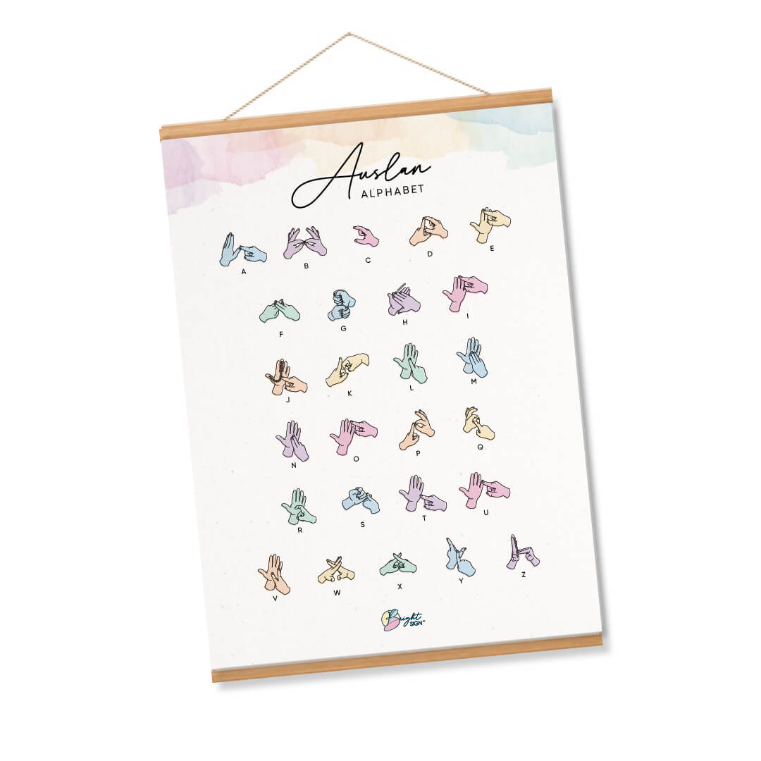 Auslan Alphabet Poster